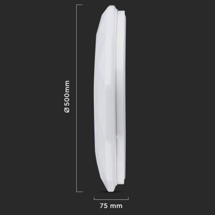 LED Prigušiva plafonjera LED/40W/230V 3000K/4000K/6500K pr. 50 cm + Daljinski upravljač