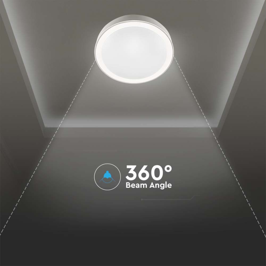 LED Prigušiva plafonjera LED/40W/230V 3000K/4000K/6500K pr. 51 cm + Daljinski upravljač