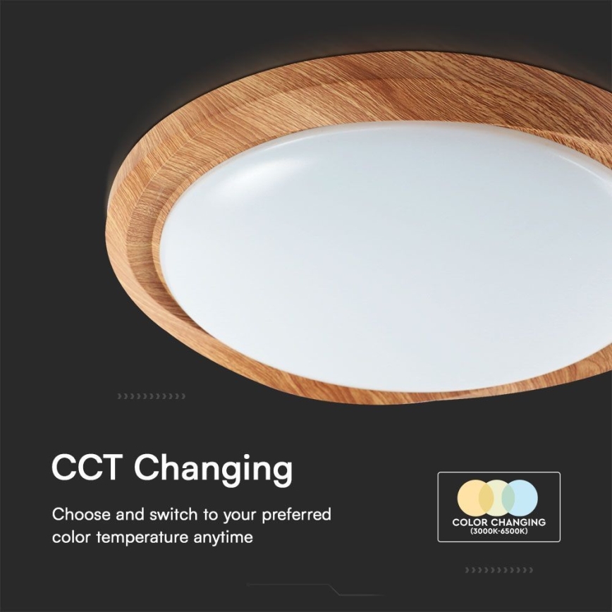LED Prigušiva plafonjera LED/60W/230V 3000-6500K + Daljinski upravljač