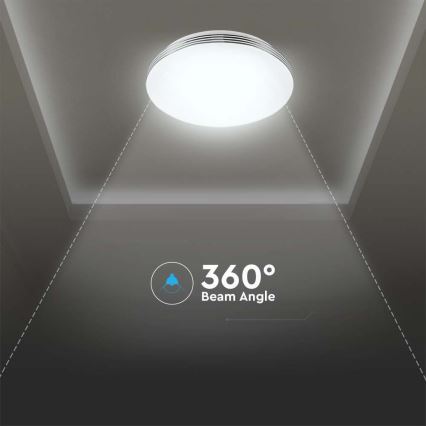 LED Prigušiva plafonjera LED/60W/230V 3000K/4000K/6500K + Daljinski upravljač