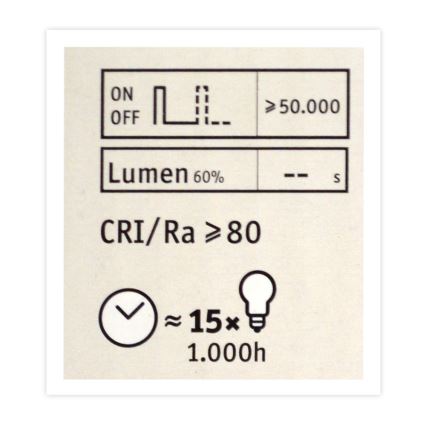 LED prigušiva sijalica CLASSIC G125 E27/4,5W/230V 2600K - Paulmann 28744