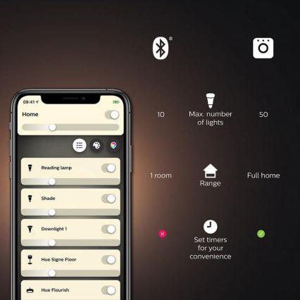 LED Prigušiva sijalica Philips Hue WHITE AMBIANCE GU10/4,2W/230V 2200-6500K