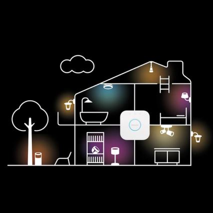 LED Prigušiva sijalica Philips Hue WHITE AMBIANCE GU10/4,2W/230V 2200-6500K