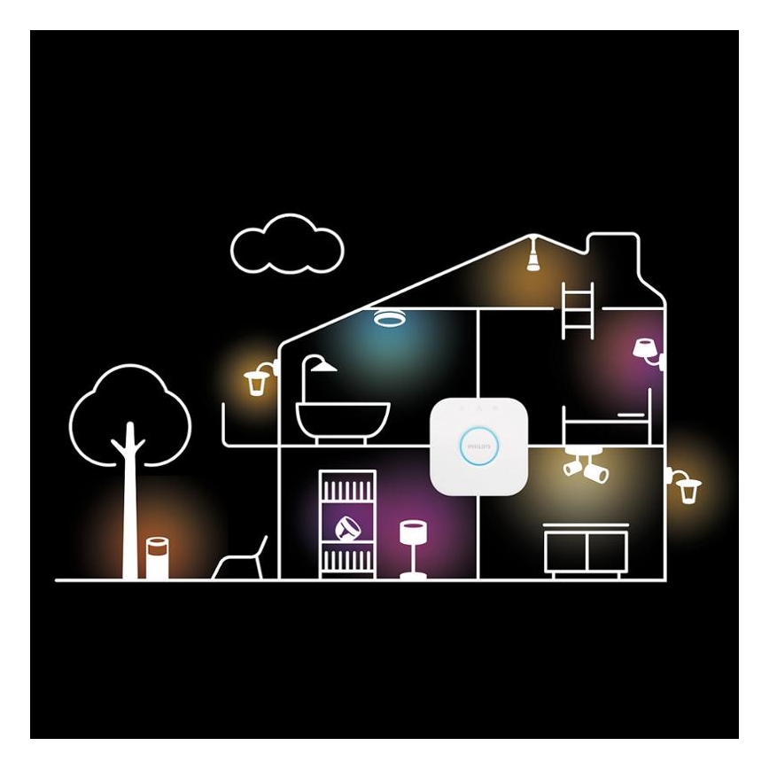 LED Prigušiva sijalica Philips Hue WHITE AMBIANCE GU10/4,2W/230V 2200-6500K