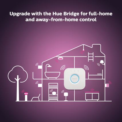LED Prigušiva sijalica Philips Hue WHITE FILAMENT G93 E27/7,2W/230V 2100K