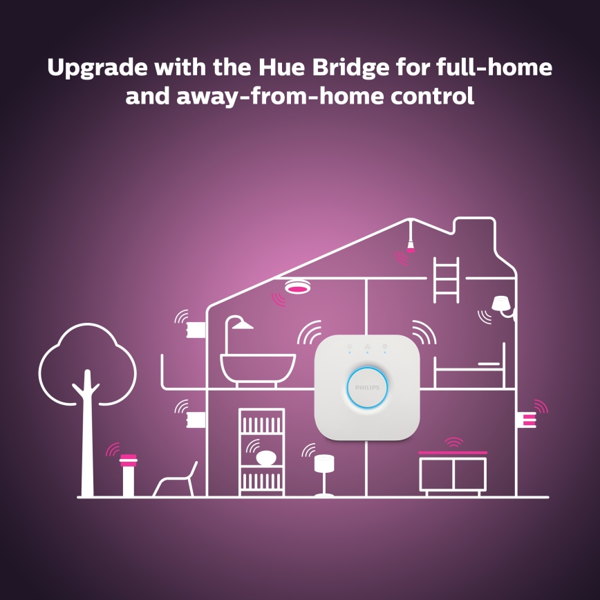 LED Prigušiva sijalica Philips Hue WHITE FILAMENT G93 E27/7,2W/230V 2100K