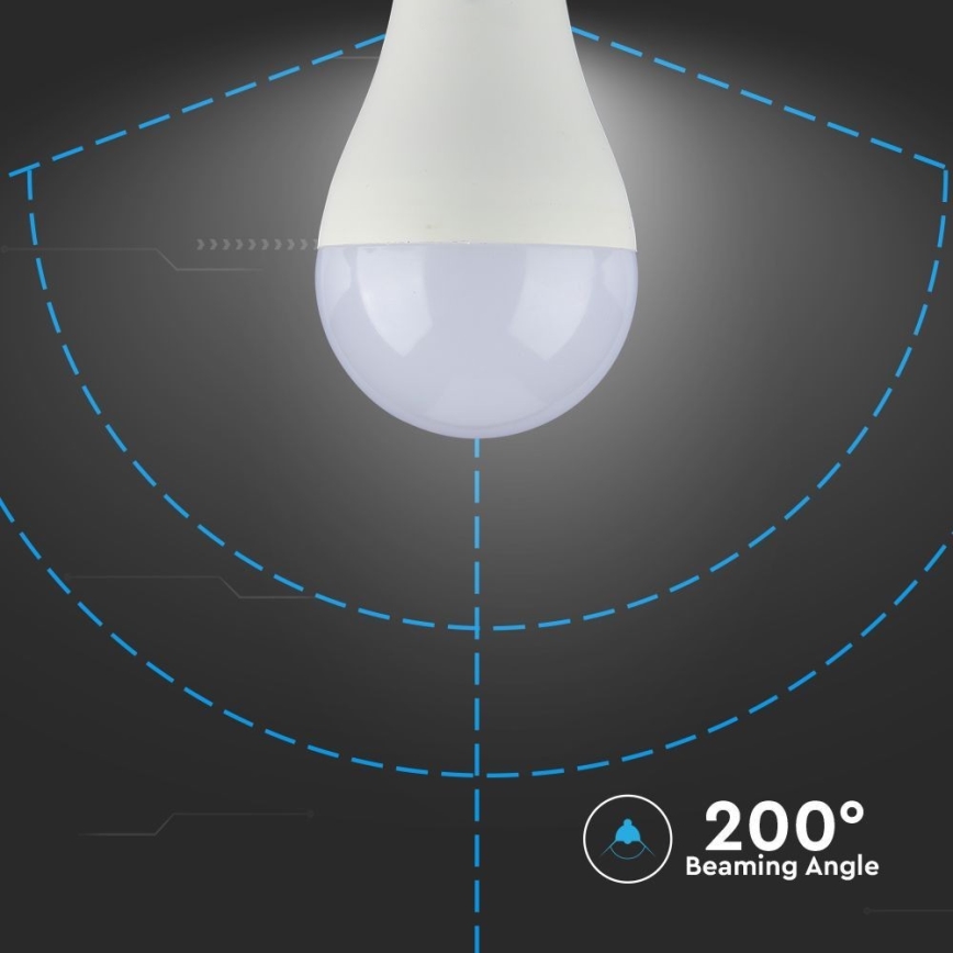 LED Prigušiva sijalica SAMSUNG CHIP A65 E27/17W/230V 4000K