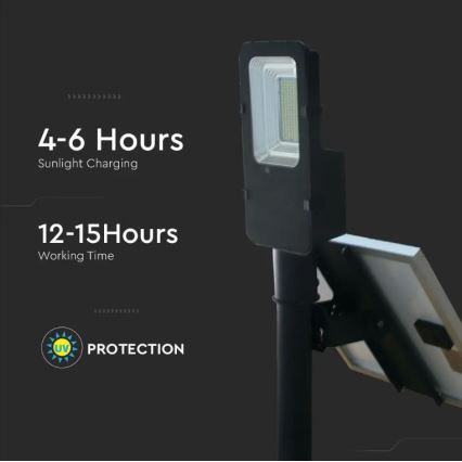 LED Prigušiva solarna ulična lampa LED/50W/6,4V 4000K IP65 50000 mAh + Daljinski upravljač