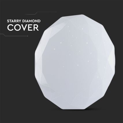 LED prigušiva plafonska svetiljka LED/60W/230V 3000K/4000K/6500K preč. 50 cm + daljinski upravljač