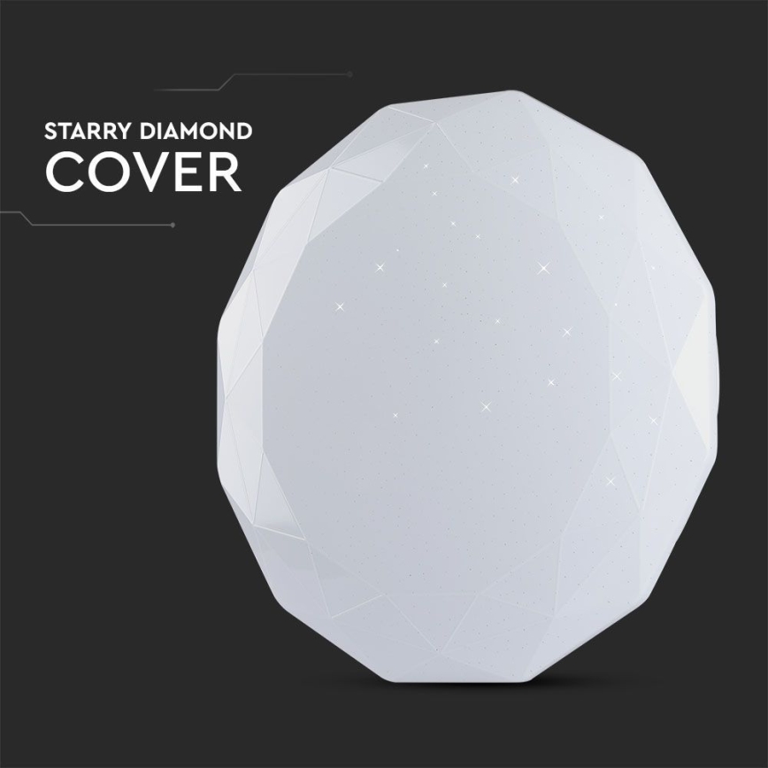 LED prigušiva plafonska svetiljka LED/60W/230V 3000K/4000K/6500K preč. 50 cm + daljinski upravljač