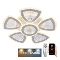 LED Prigušivi nadgradni luster LED/145W/230V 3000-6500K + Daljinski upravljač