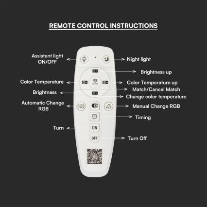LED Prigušivi nadgradni luster LED/45W/230V 3000-6500K + Daljinski upravljač