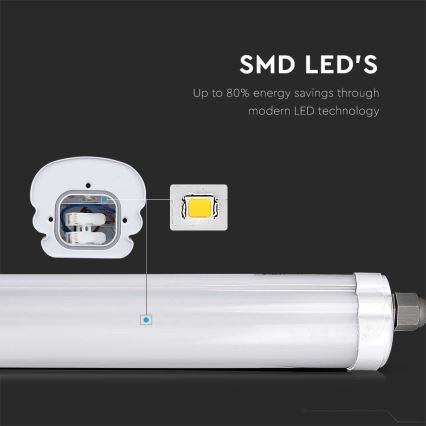 LED Radna fluorescentna cev G-SERIES LED/18W/230V 4000K IP65 60 cm