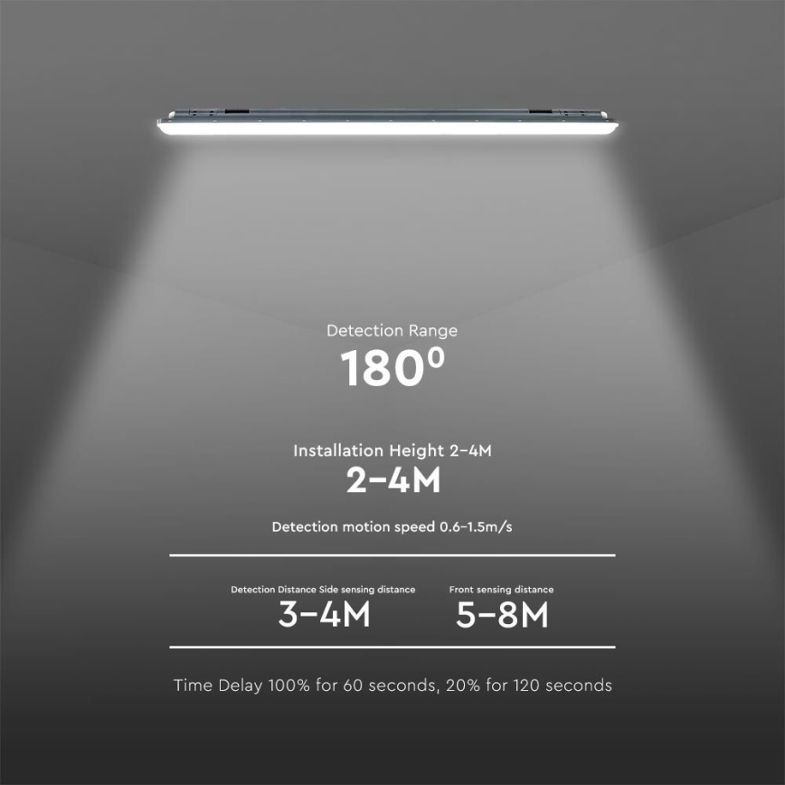 LED Radna fluorescentna cev sa senzorom  X-SERIES LED/36W/230V 6500K 120 cm IP65