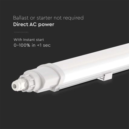 LED Radna linearna lampa LED/48W/230V 6500K IP65 150 cm