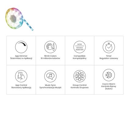 LED RGBW Kupatilska prigušiva traka LED/12,5W/12V IP65 5m Wi-Fi Tuya