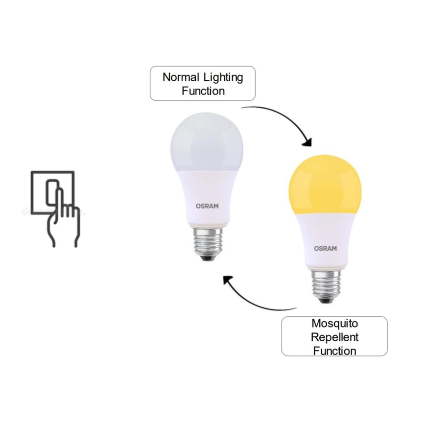 LED sijalica MOSQUITO A60 E27/8W/230V 2700K - Osram