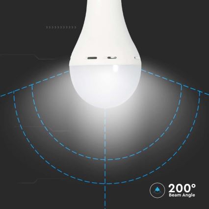 LED Sijalica sa modom za hitne slučajeve A70 E27/9W/230V 4000K