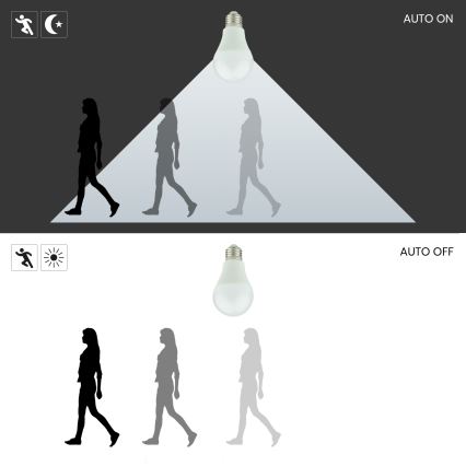 LED sijalica sa senzorom A60 E27/9W/230V 3000K