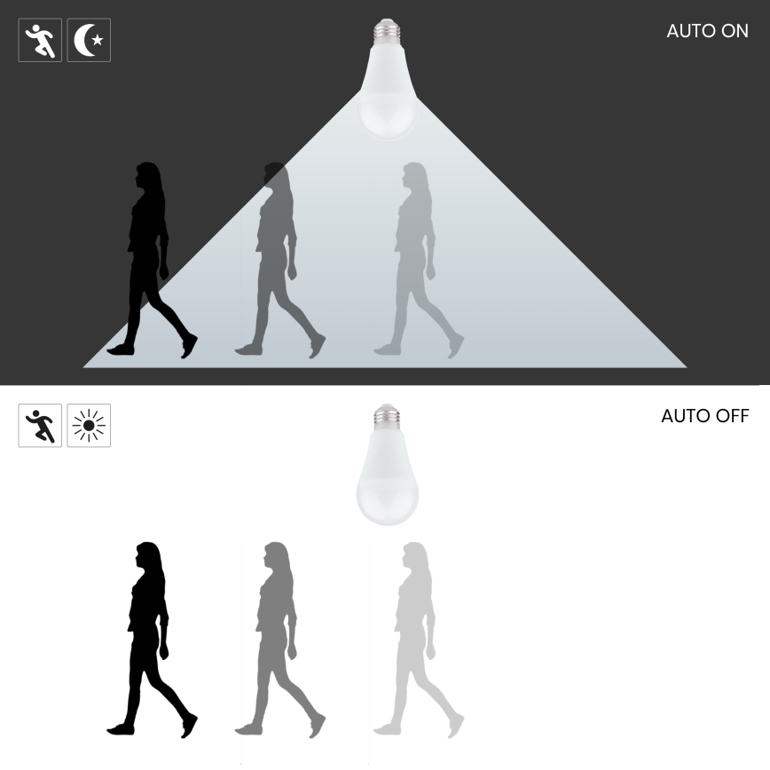 LED sijalica sa senzorom pokreta i sumraka A60 E27/6W/230V 3000K