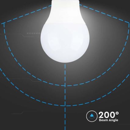 LED Sijalica SAMSUNG CHIP A60 E14/8,5W/230V 4000K