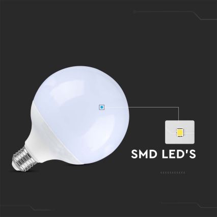 LED Sijalica SAMSUNG CHIP G120 E27/22W/230V 4000K