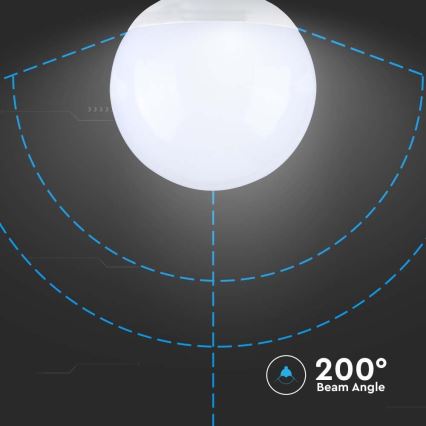 LED Sijalica SAMSUNG CHIP G120 E27/22W/230V 4000K