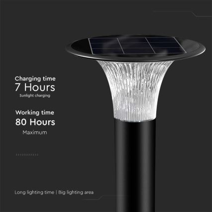 LED Solarna lampa sa senzorom LED/15W/3,2V 4000K/6000K IP65