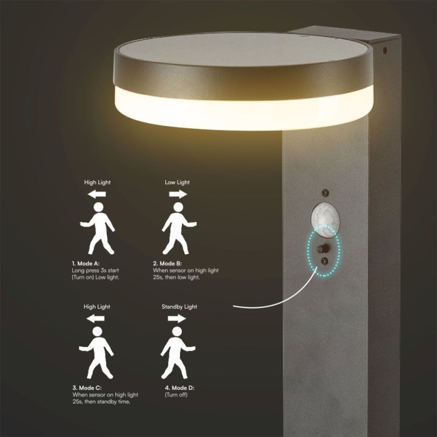 LED Solarna lampa sa senzorom LED/2W/3,7V IP54 3000K okrugli crno
