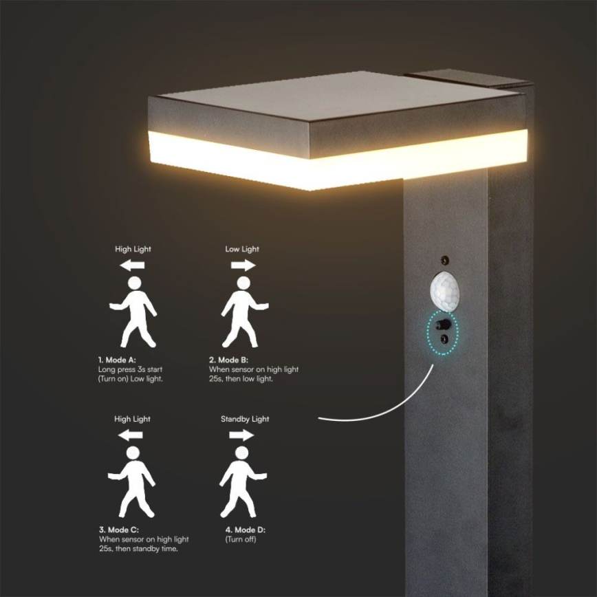 LED Solarna lampa sa senzorom LED/2W/3,7V IP54 3000K uglast crno