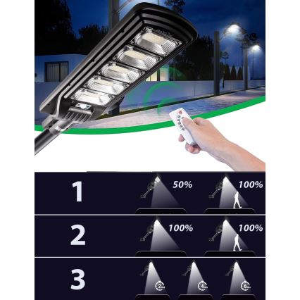 LED prigušiva solarna ulična lampa sa senzorom LED/300W/6V 16500 mAh 6500K IP65 crna + daljinski upravljač