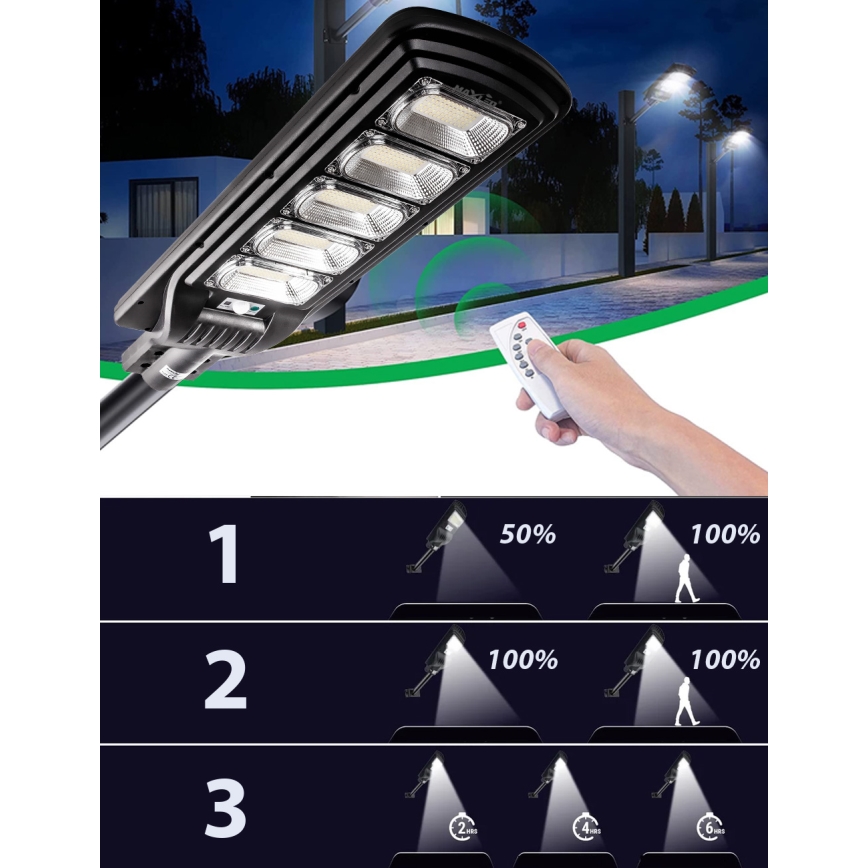 LED prigušiva solarna ulična lampa sa senzorom LED/300W/6V 16500 mAh 6500K IP65 crna + daljinski upravljač