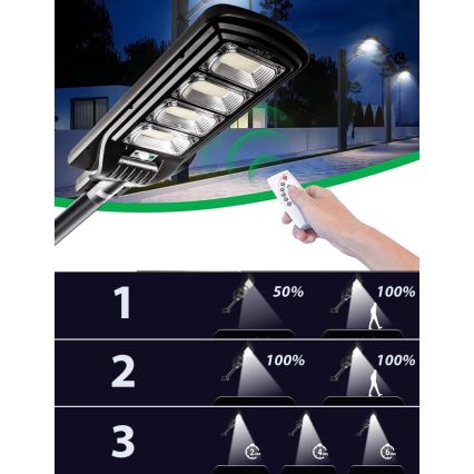 LED Prigušiva solarna ulična lampa sa senzorom LED/240W/6V 6500K IP65 crno + Daljinski upravljač