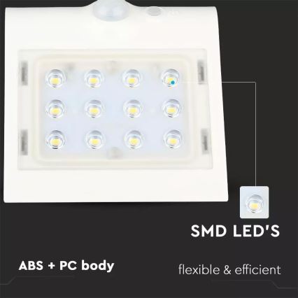 LED Solarna zidna lampa sa senzorom LED/1.5W/3,7V IP65 1200 mAh