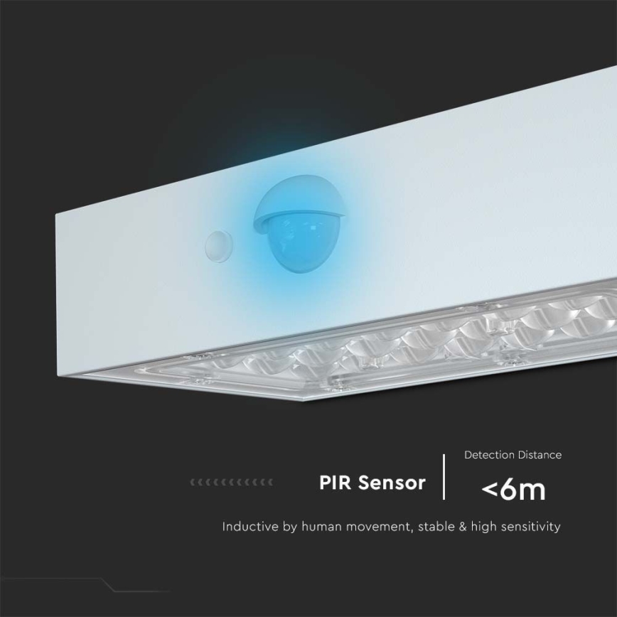 LED Solarna zidna lampa sa senzorom LED/3W/3,7V 3000K/4000K IP65 bela