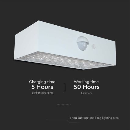 LED Solarna zidna lampa sa senzorom LED/3W/3,7V 3000K/4000K IP65 bela