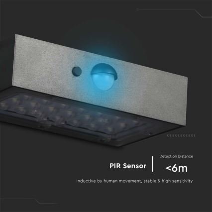 LED Solarna zidna lampa sa senzorom LED/3W/3,7V 3000K/4000K IP65 crno