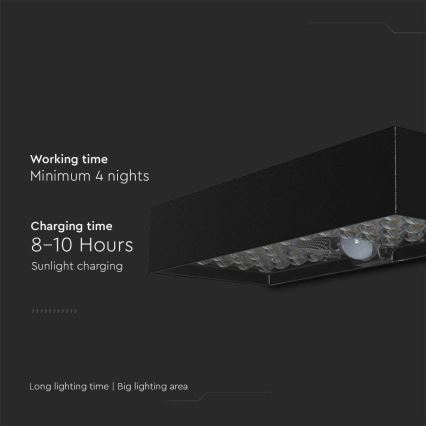LED Solarna zidna lampa sa senzorom LED/6W/3,7V IP65 4000K crno