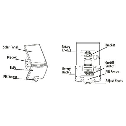 LED Solarna zidna lampa sa senzorom LED/8W/3,7V 2000 mAh IP54