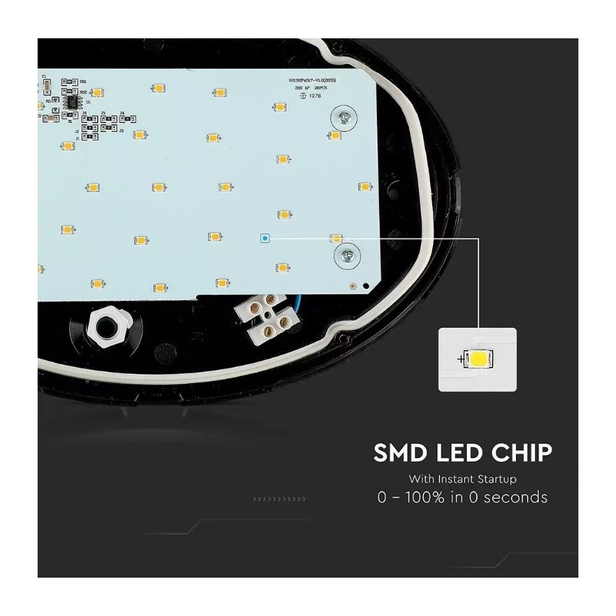 LED Spoljašnja plafonjera LED/12W/230V IP54