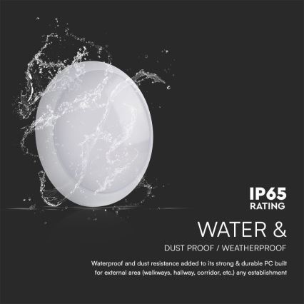 LED Spoljašnja plafonjera LED/8W/16W/20W/230V IP65 3000/4000/6500K