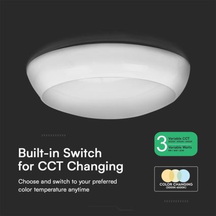 LED Spoljašnja plafonjera LED/8W/16W/20W/230V IP65 3000/4000/6500K