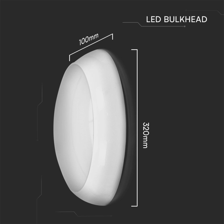 LED Spoljašnja plafonjera LED/8W/16W/20W/230V IP65 3000/4000/6500K
