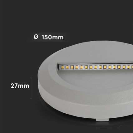 LED Spoljašnje osvetljenje za stepenište LED/2W/230V IP65 3000K sivo