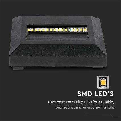 LED Spoljašnje osvetljenje za stepenište LED/2W/230V IP65 4000K crno