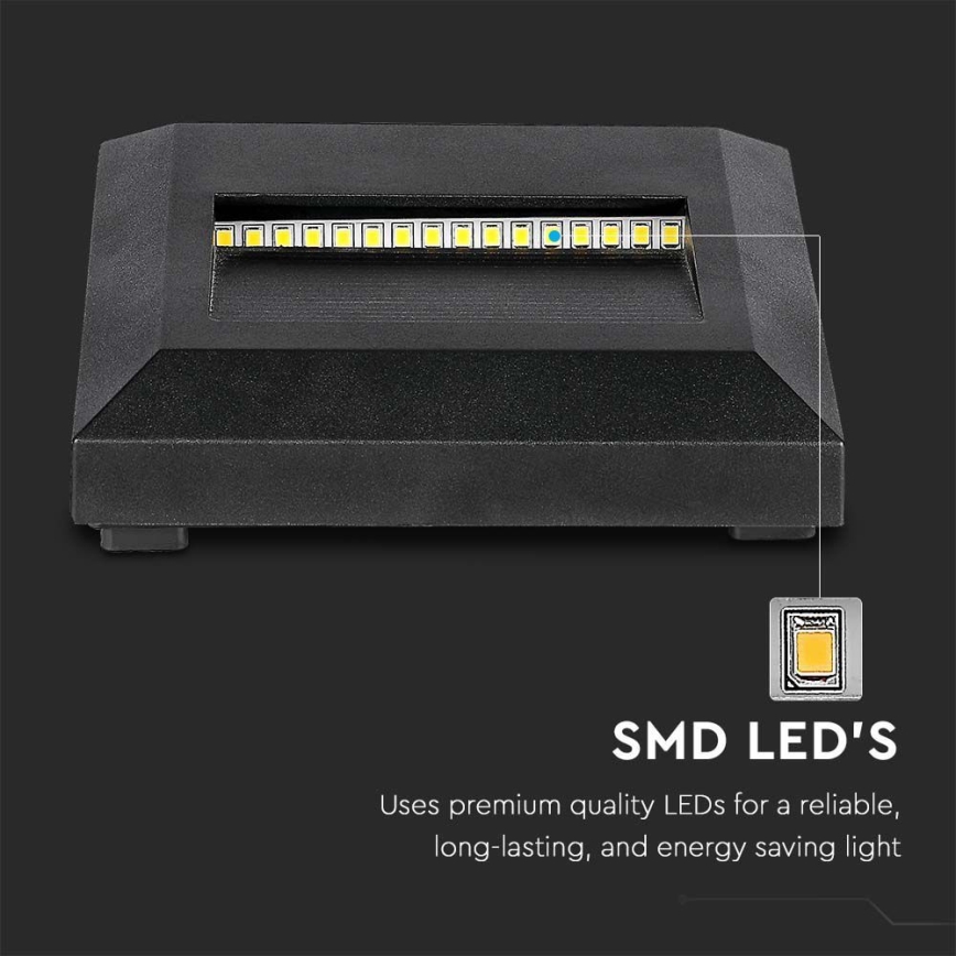 LED Spoljašnje osvetljenje za stepenište LED/2W/230V IP65 4000K crno