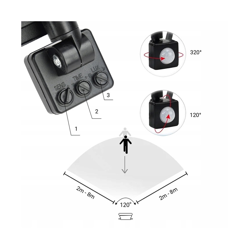 LED Spoljašnji reflektor sa senzorom LED/30W/230V 4000K IP65 crno