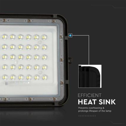 LED Spoljašnji prigušivi solarni reflektor LED/10W/3,2V IP65 4000K crno + Daljinski upravljač