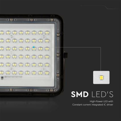 LED Spoljašnji prigušivi solarni reflektor LED/15W/3,2V IP65 6400K crno + Daljinski upravljač