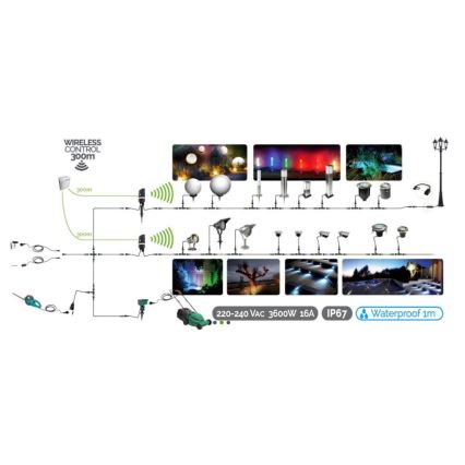 LED Spoljna lampa EASY CONNECT 1xGU10/10W/230V IP67 mat krom